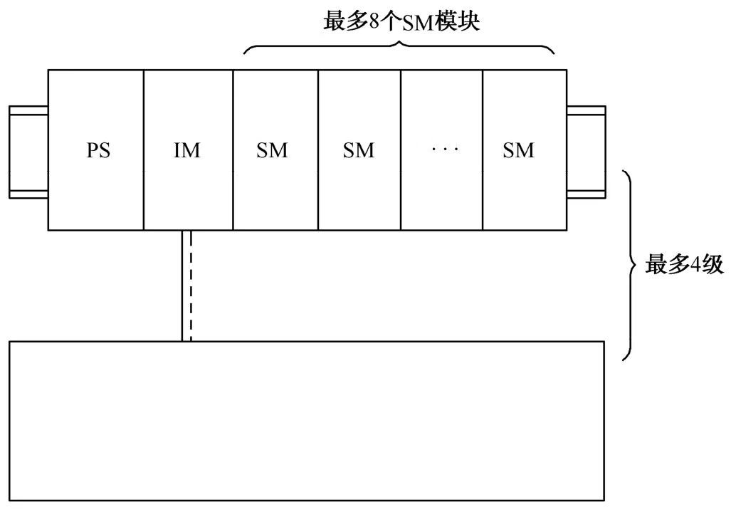 平面磨床數(shù)控磨床